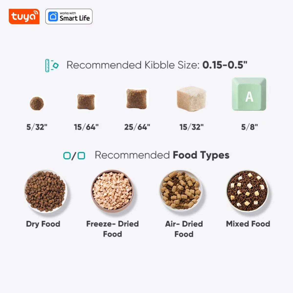 4L Automatic Pet Feeder For1/2Cats,Wifi Smart Feed Automatic Pet Feeder for Cats& Dogs