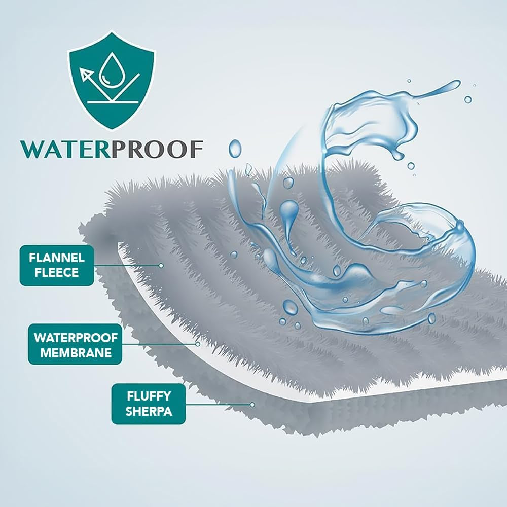 Petami Waterproof Dog Blanket for Queen Bed Large XL Dog Throw for Couch Cover Leakproof Furniture Protection, Sherpa Fleece, Reversible Soft Washable 90X90 Light Gray