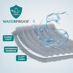 Petami Waterproof Dog Blanket for Queen Bed Large XL Dog Throw for Couch Cover Leakproof Furniture Protection, Sherpa Fleece, Reversible Soft Washable 90X90 Light Gray