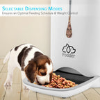 SereneLife SLAPF30 - Smart Automatic Cat & Dog Food Dispenser