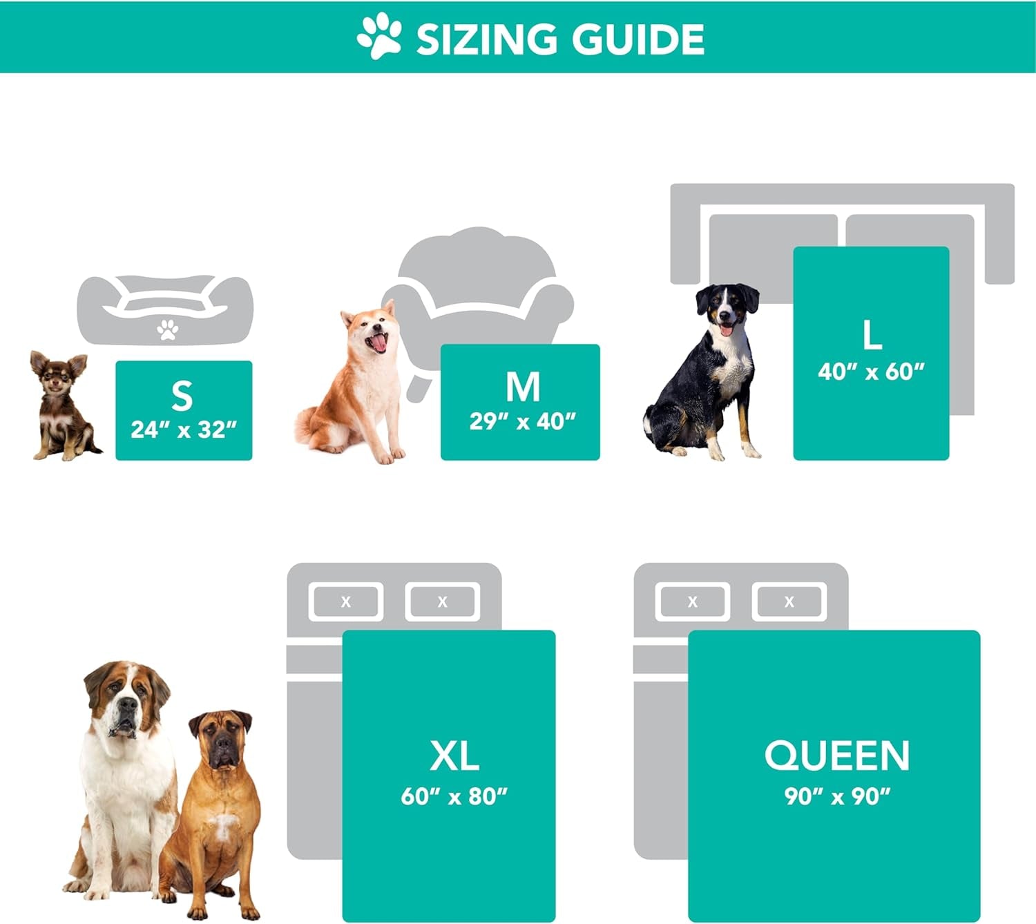 Petami Waterproof Dog Blanket for Queen Bed Large XL Dog Throw for Couch Cover Leakproof Furniture Protection, Sherpa Fleece, Reversible Soft Washable 90X90 Light Gray