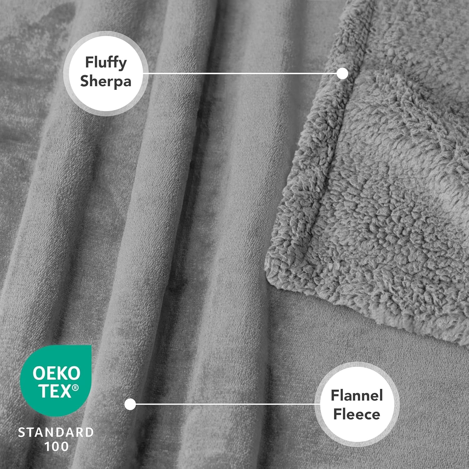 Petami Waterproof Dog Blanket for Queen Bed Large XL Dog Throw for Couch Cover Leakproof Furniture Protection, Sherpa Fleece, Reversible Soft Washable 90X90 Light Gray